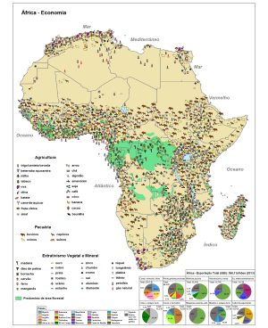 Mapas de la economía de África