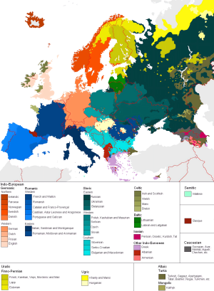 Lenguas de Europa