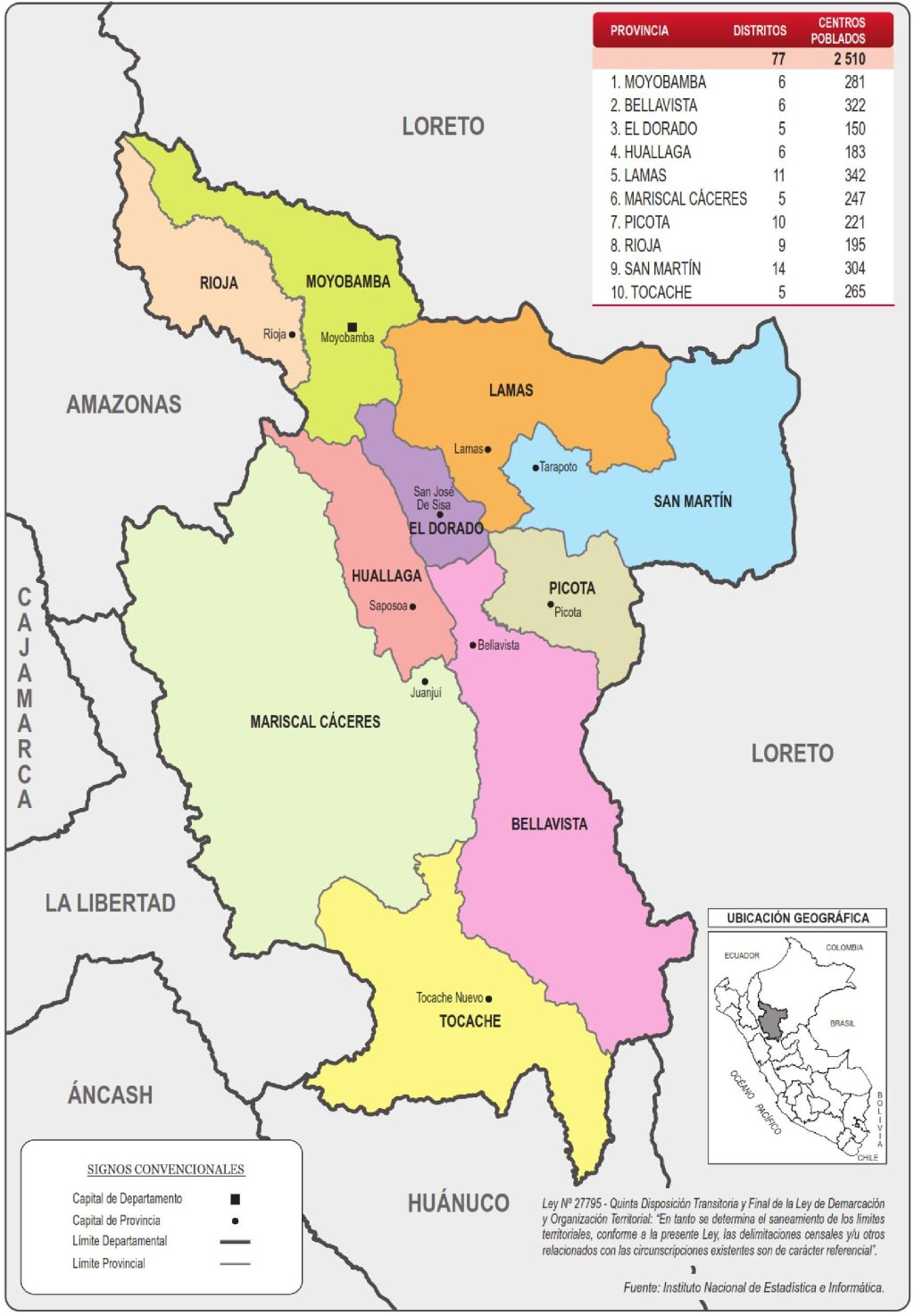Mapa de las provincias del departamento de San Mart&iacute;n.