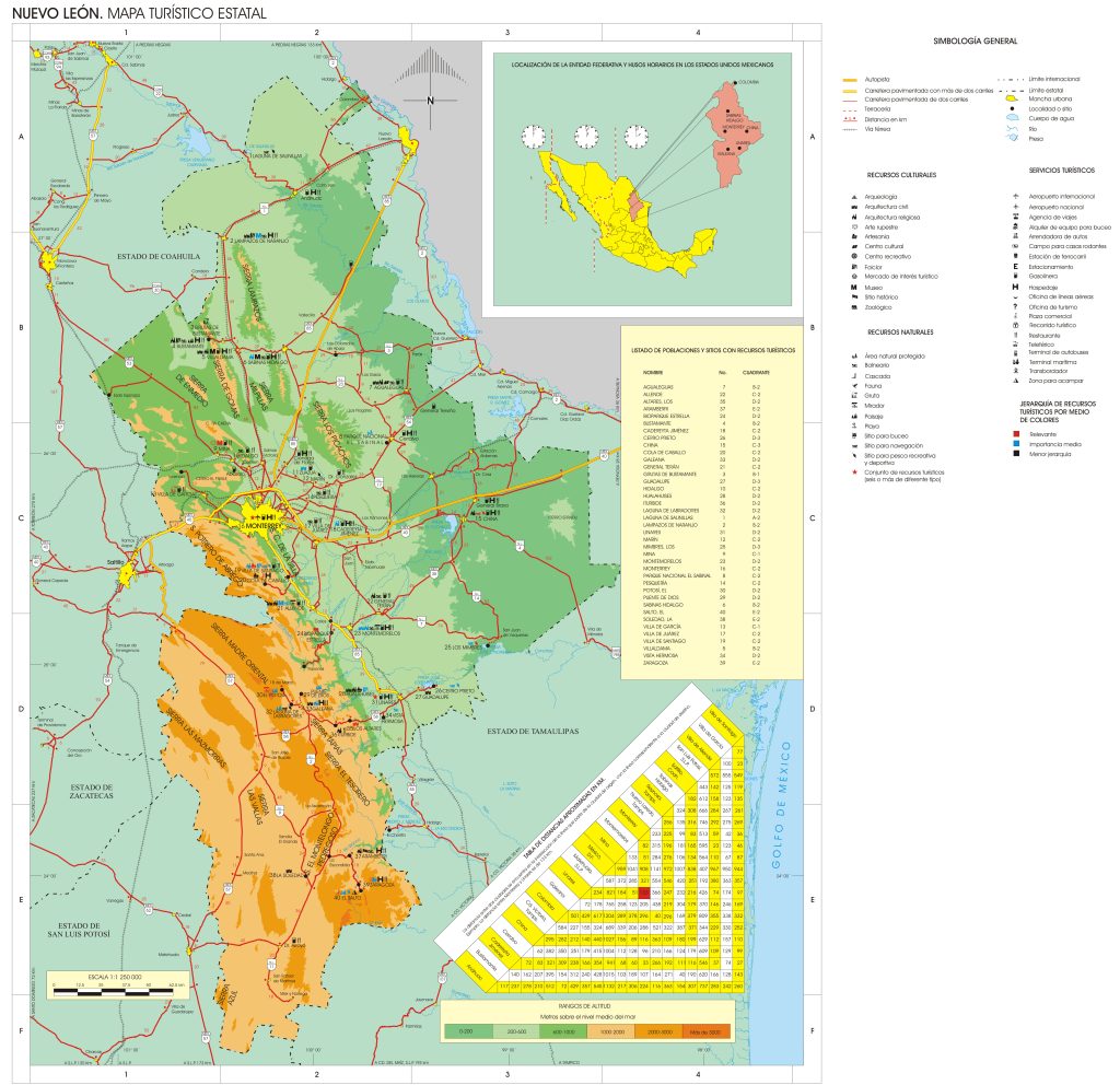 Mapa turístico de Nuevo León.