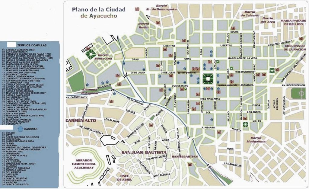 Plano del centro de la ciudad de Ayacucho.