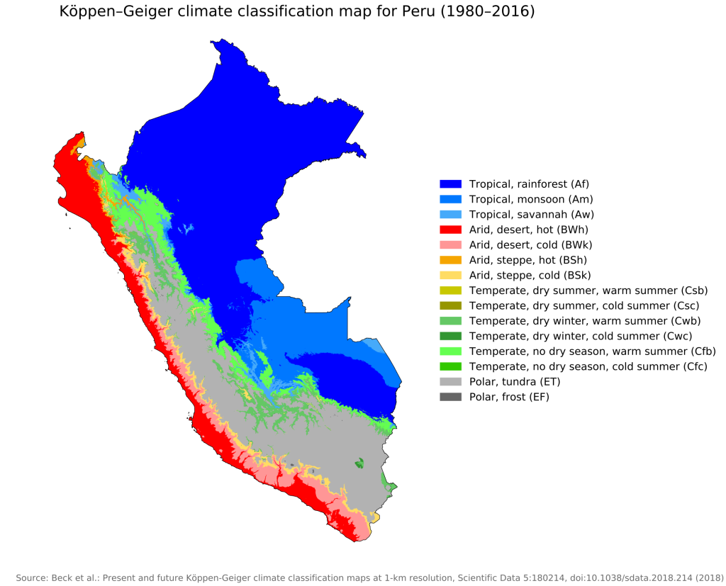 Mapa clim&aacute;tico del Per&uacute;.