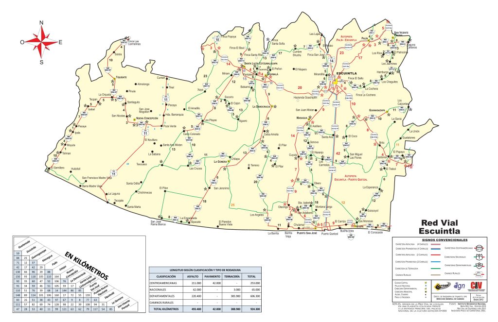 Mapa de carreteras del Departamento de Escuintla.