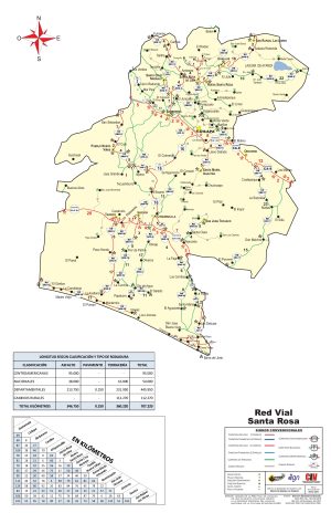 Mapa de carreteras del Departamento de Santa Rosa
