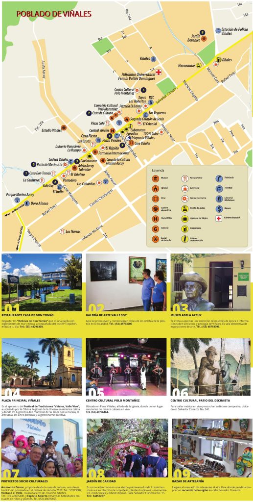 Plano del poblado de Viñales.