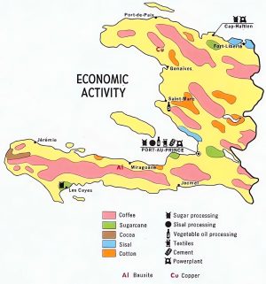 Economía de Haití
