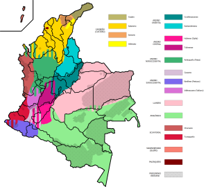 Dialectos colombianos.