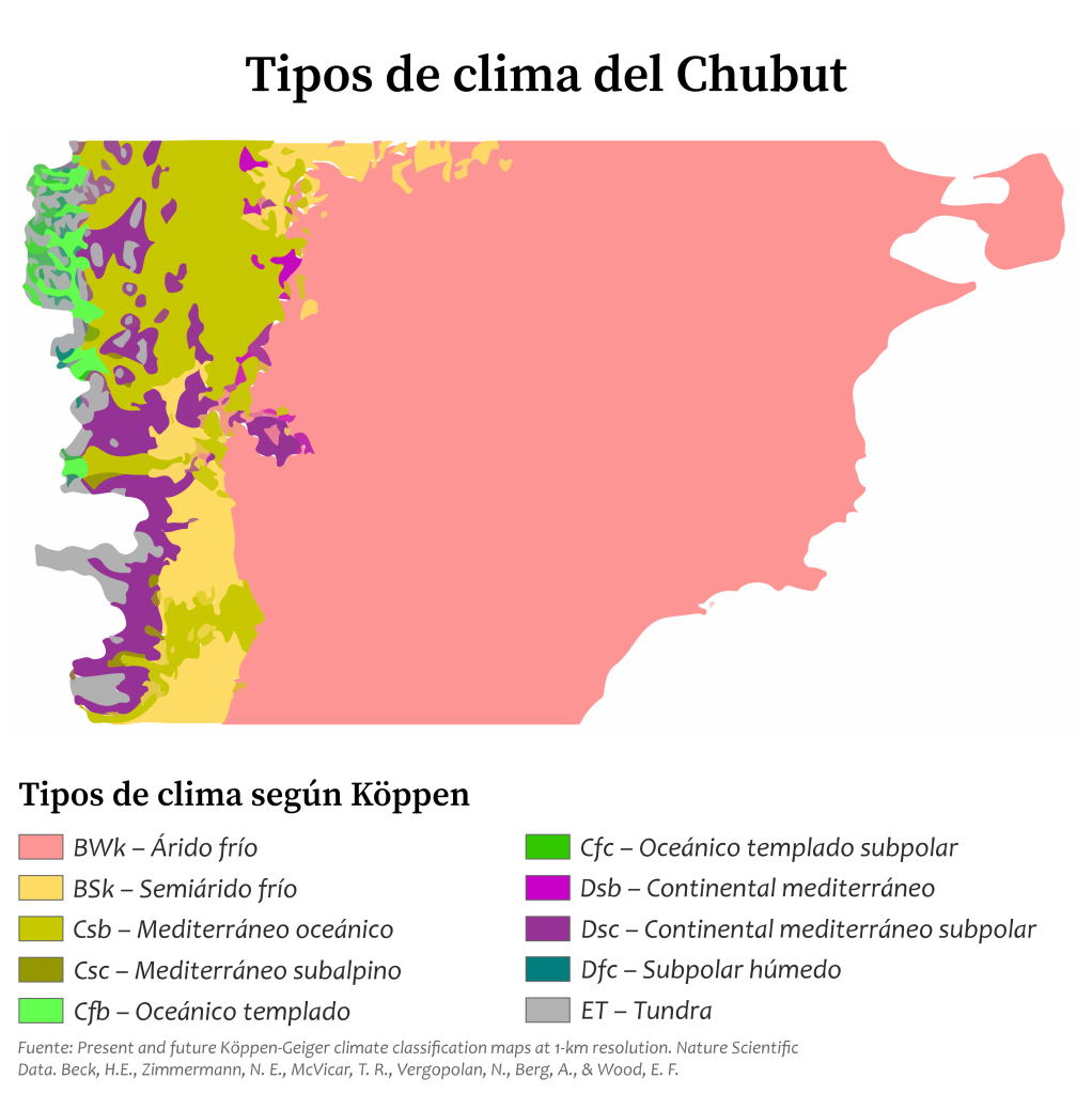 Mapa climático de la provincia del Chubut.