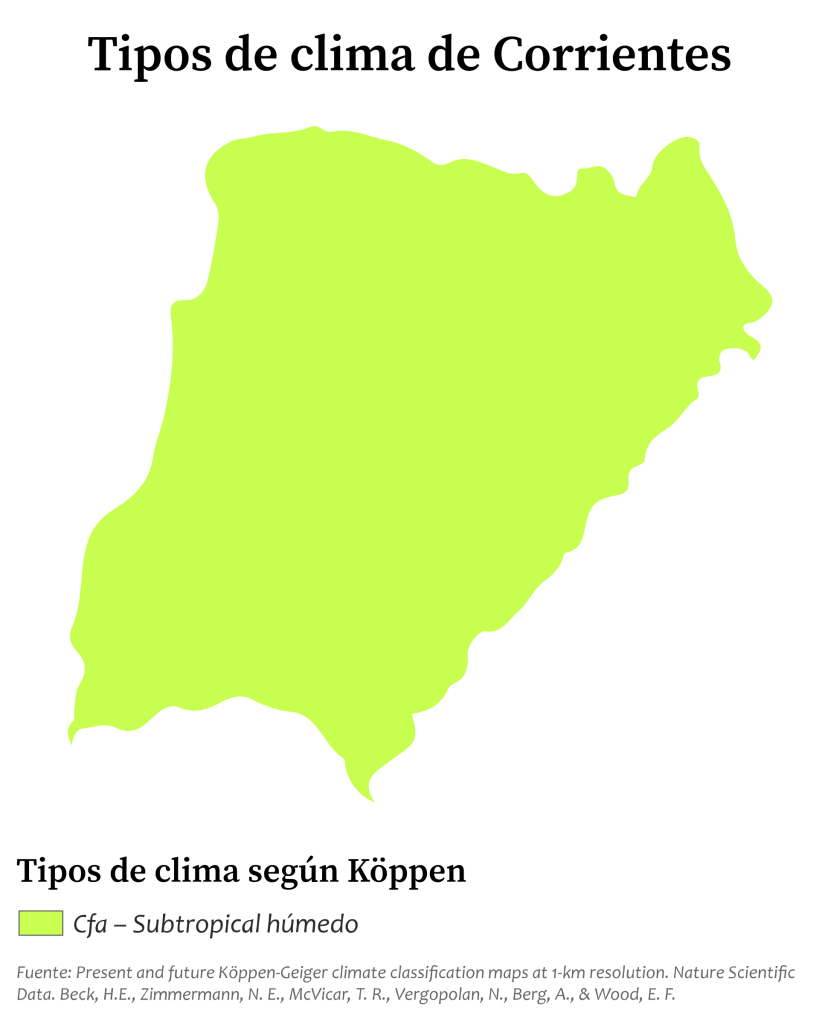Mapa climático de la provincia de Corrientes.