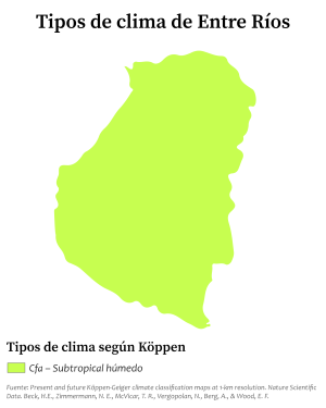 Mapa climático de la provincia de Entre Ríos