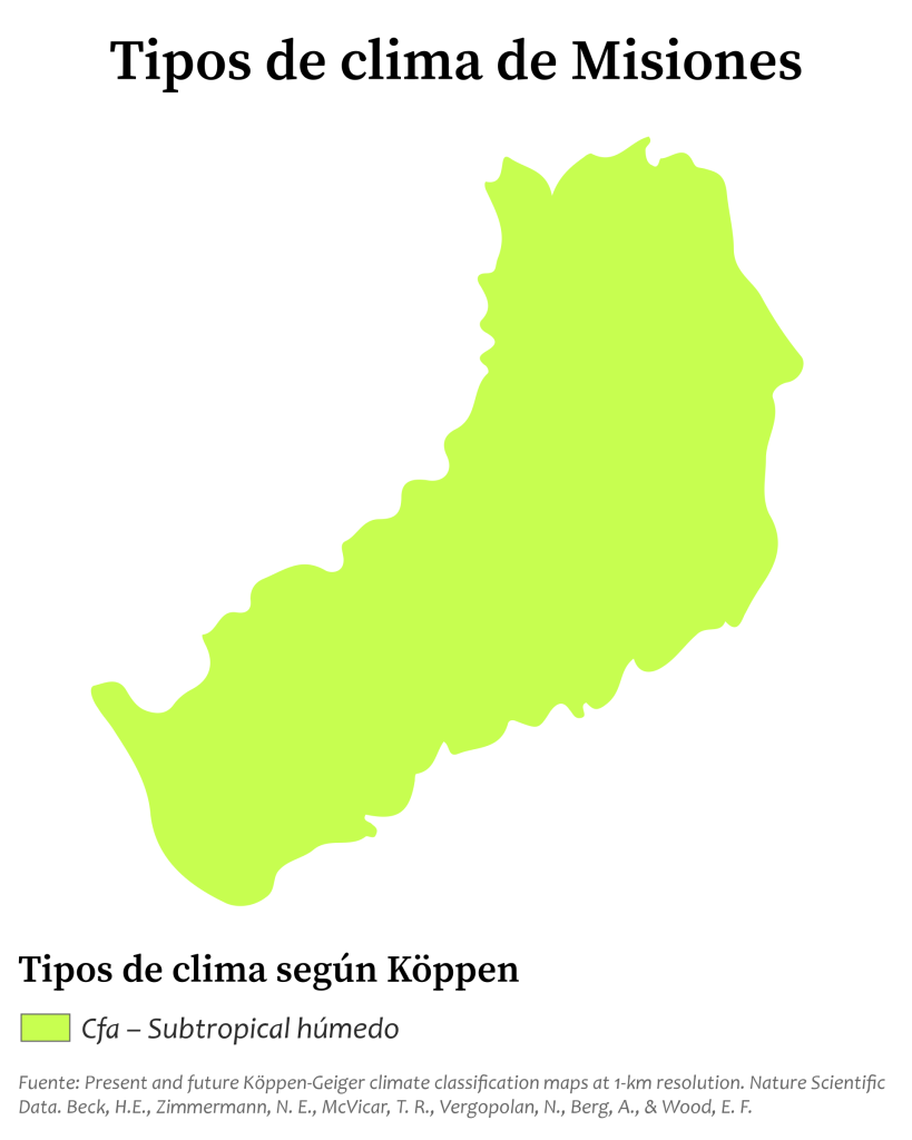 Mapa climático de la provincia de Misiones.