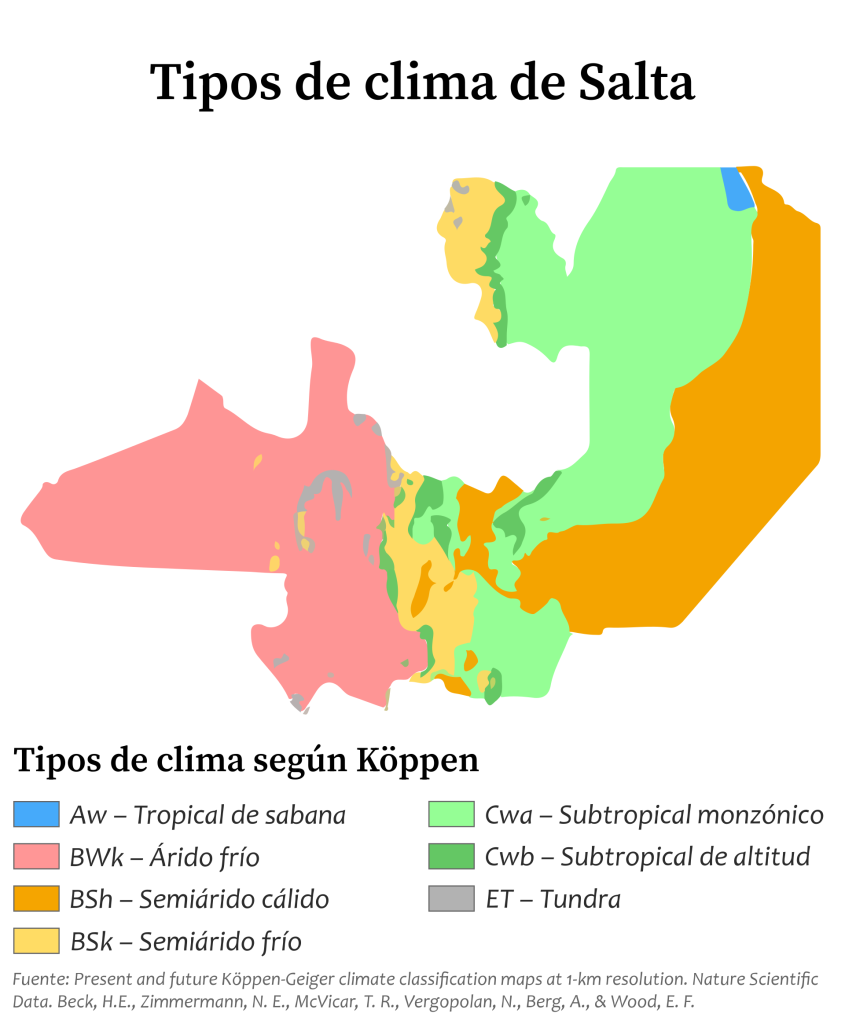 Mapa climático de la provincia de Salta.