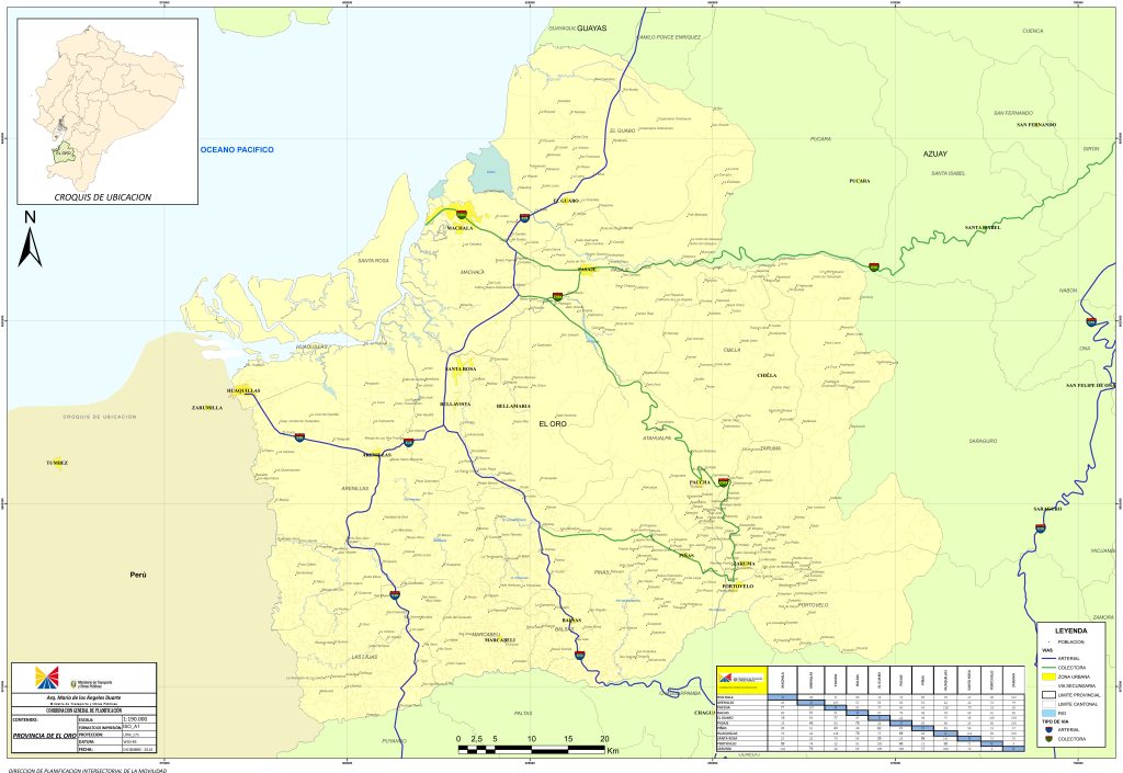 Mapa de carreteras de la provincia de El Oro.
