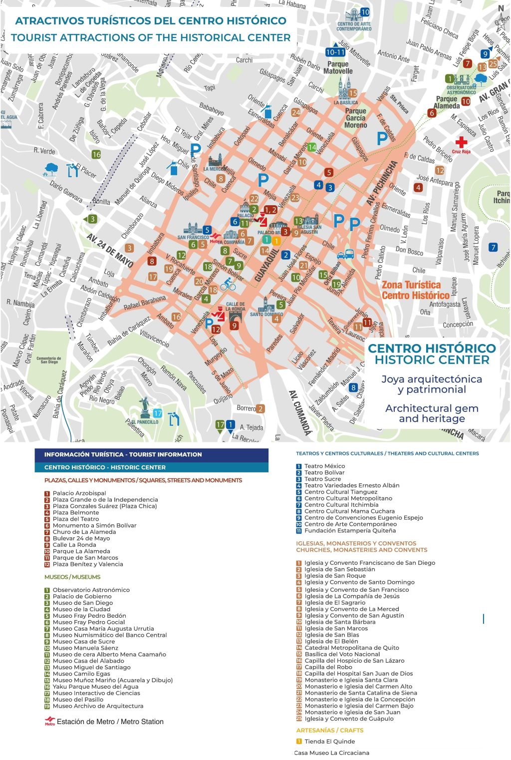 Plano de los atractivos tur&iacute;sticos del Centro Hist&oacute;rico de Quito.