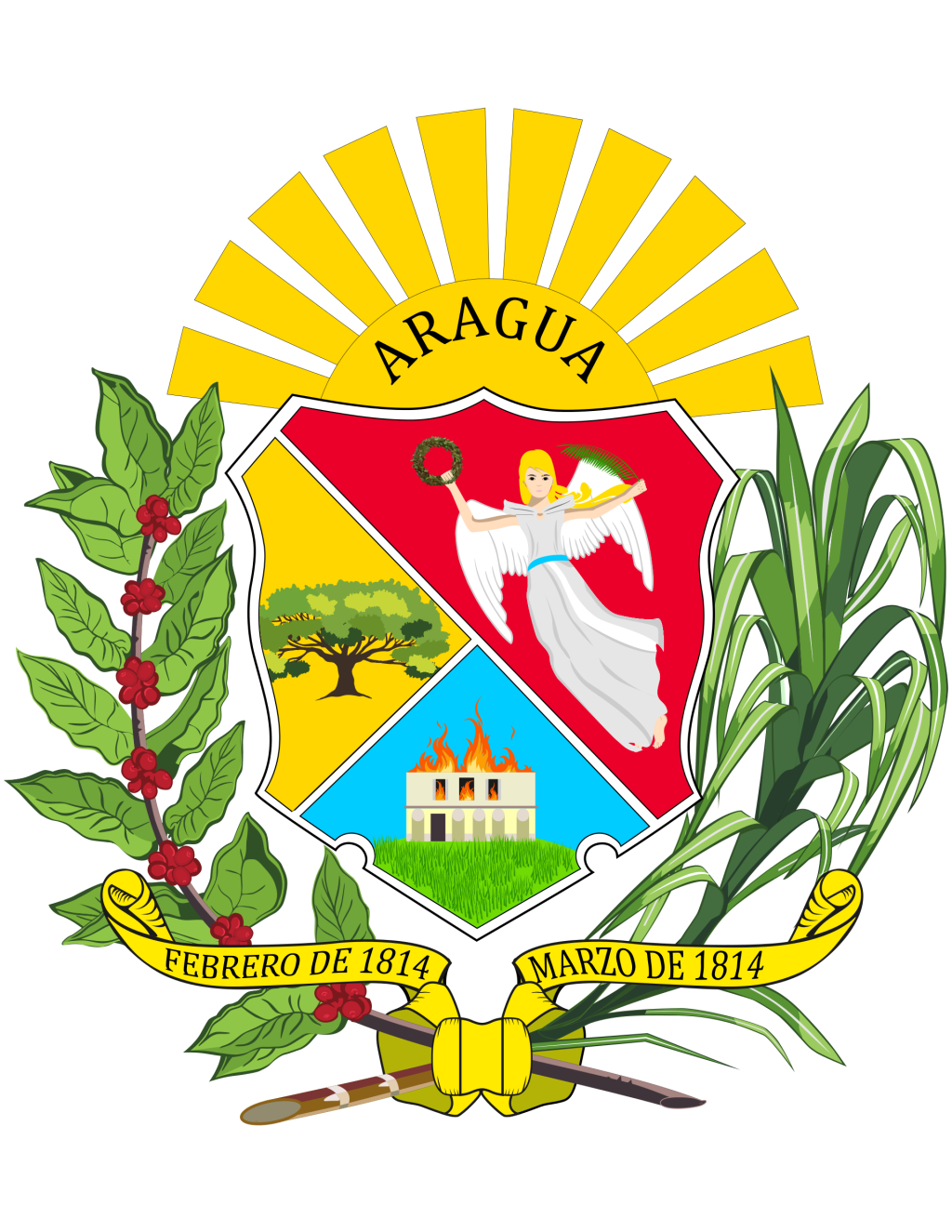 Escudo del estado Aragua.