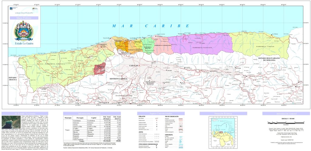 Mapa pol&iacute;tico del estado La Guaira.