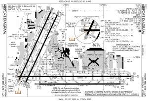 Diagrama del Aeropuerto Internacional Harry Reid.