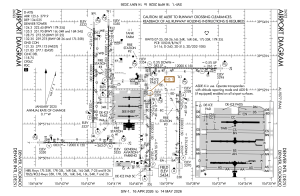 Diagrama del Aeropuerto Internacional de Denver.