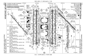 Diagrama del Aeropuerto Internacional de Dallas-Fort Worth.
