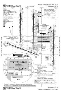 Diagrama del Aeropuerto Internacional de Washington-Dulles.