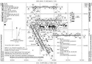 Diagrama del Aeropuerto Intercontinental George Bush.