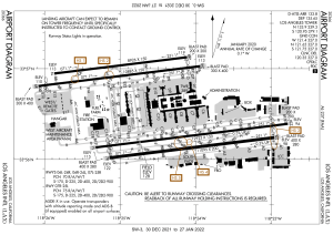 Diagrama del Aeropuerto Internacional de Los &Aacute;ngeles.