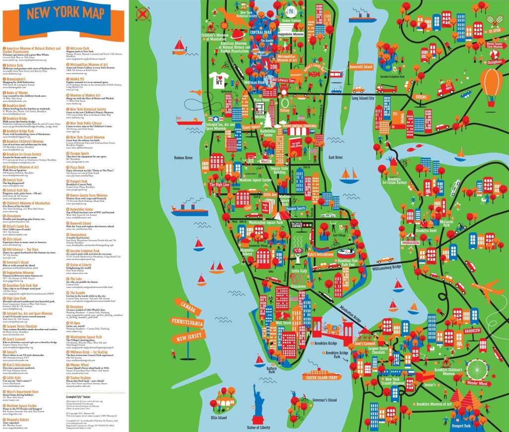 Plano tur&iacute;stico pict&oacute;rico de la ciudad de Nueva York.