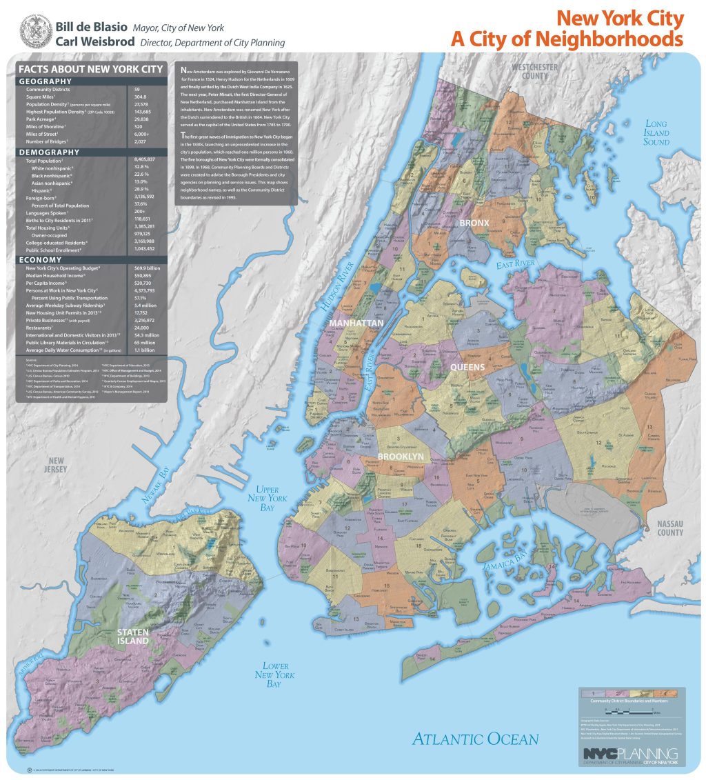 Mapa de los barrios de la ciudad de Nueva York.