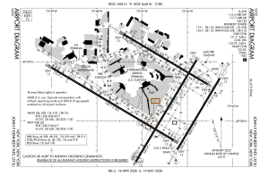 Diagrama del Aeropuerto Internacional John F. Kennedy.