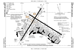 Diagrama del Aeropuerto LaGuardia.
