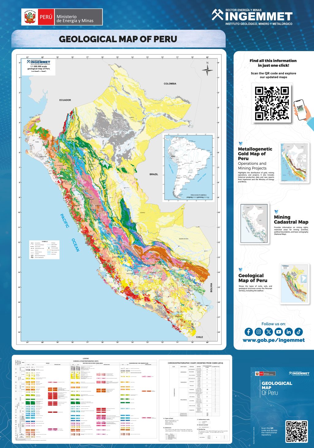 Mapa geol&oacute;gico del Per&uacute;.