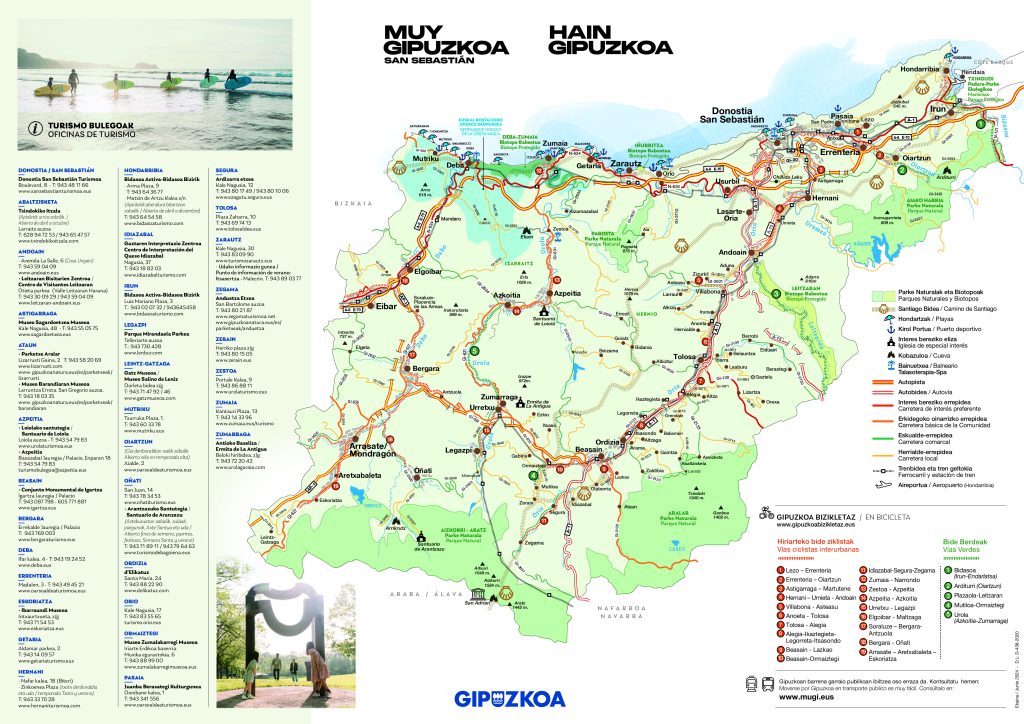 Mapa turístico de Guipúzcoa.