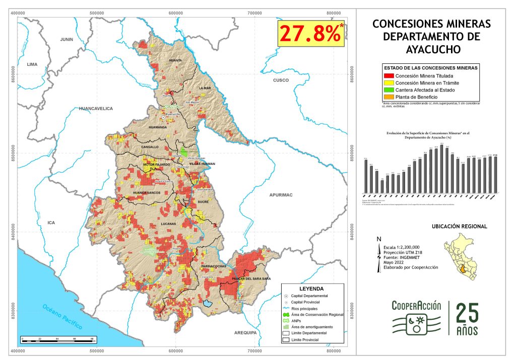 Concesiones mineras en el departamento de Ayacucho mayo 2022.