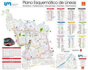 Plano de las líneas de autobuses urbanos de Murcia
