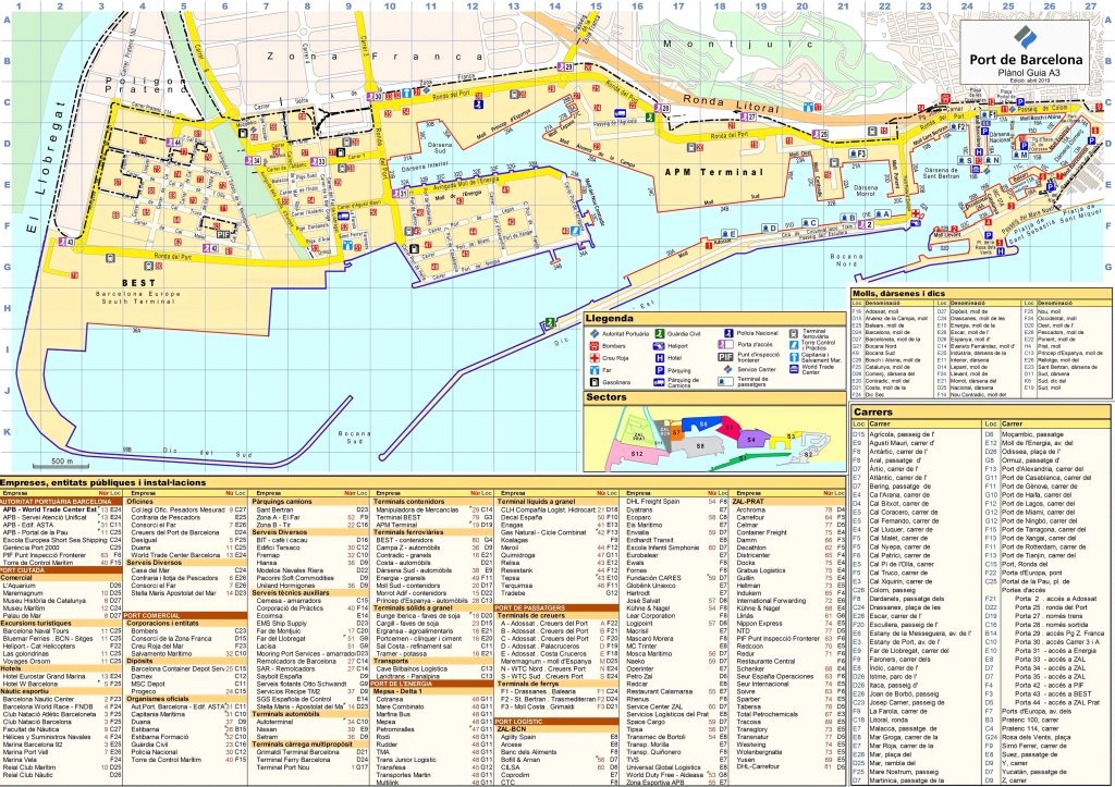 Plano del puerto de Barcelona.