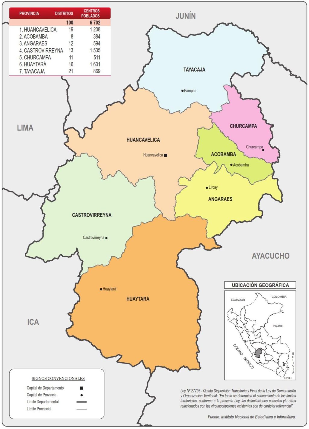 Mapa de las provincias del departamento de Huancavelica.