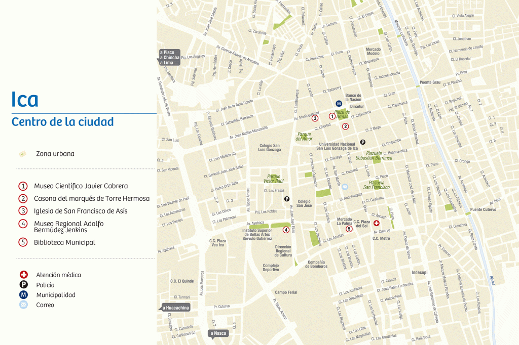 Plano del centro de la ciudad de Ica.