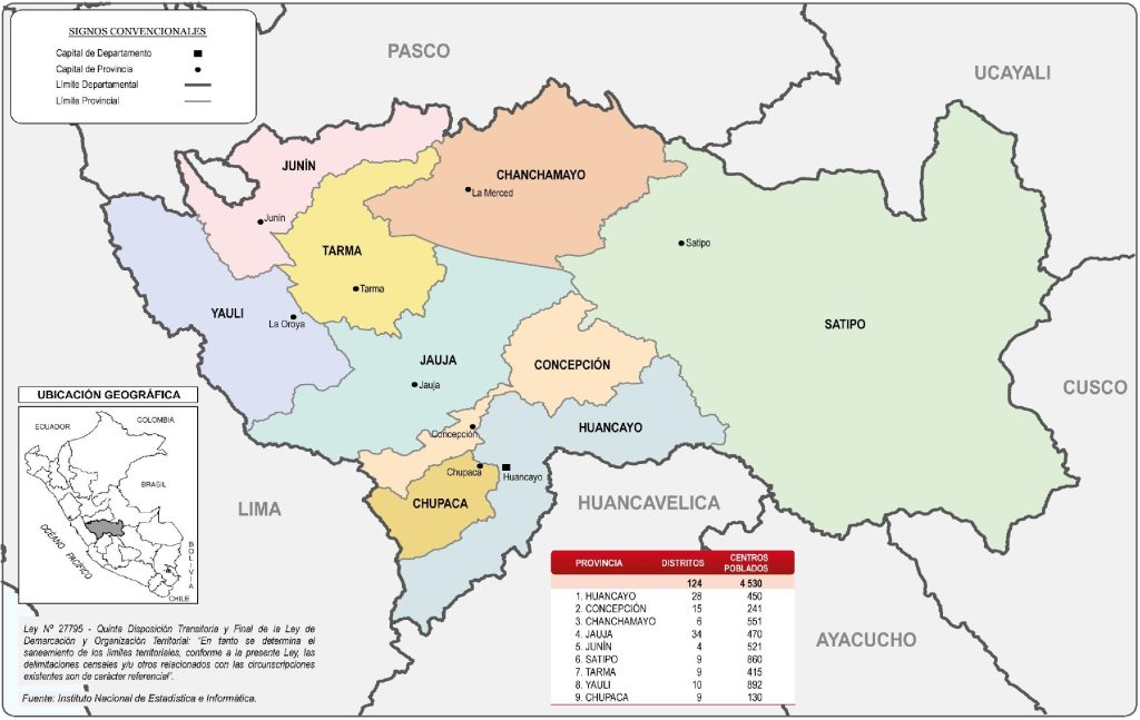Mapa de las provincias del departamento de Jun&iacute;n.